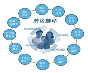 敬信軟件 以專業(yè)軟件服務(wù)，驅(qū)動(dòng)企業(yè)數(shù)字化轉(zhuǎn)型與價(jià)值提升