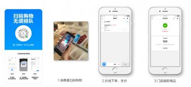 6大零售軟件品牌盤點(diǎn)，助力商家智能化轉(zhuǎn)型與高效運(yùn)營